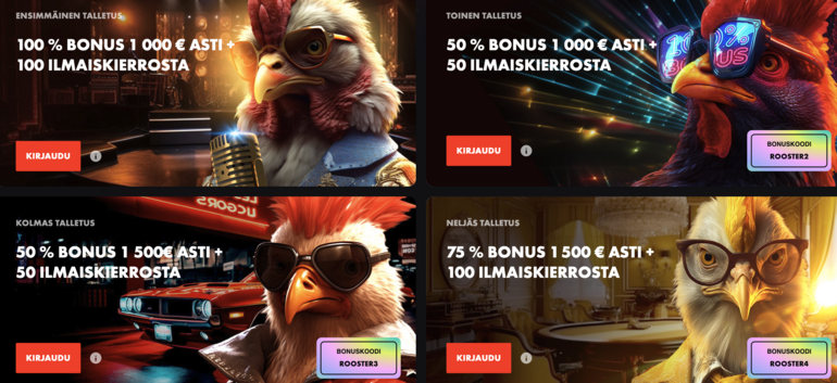 RoosterBet Welcome Package Breakdown